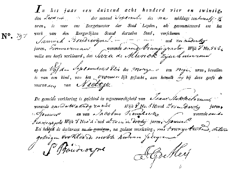 18240906 geb akte 797 Neeltje dv S Boudewijns - S d Munck